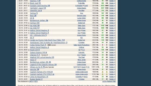 Screenshot of the old AnimeSuki main website